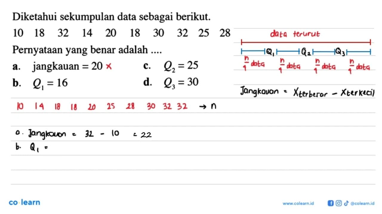 Diketahui sekumpulan data sebagai berikut.10 18 32 14 20 18