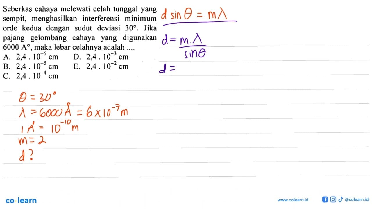 Seberkas cahaya melewati celah tunggal yang sempit,