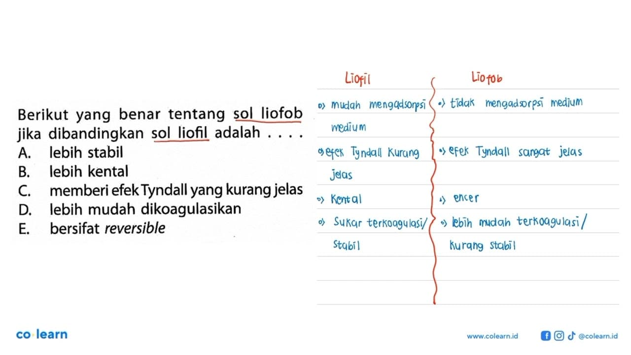 Berikut yang benar tentang sol liofob jika dibandingkan sol