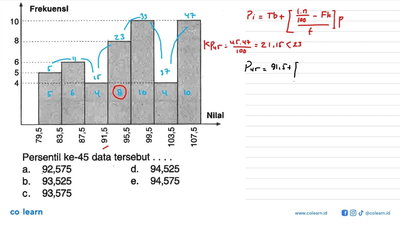 Frekuensi 10 8 6 5 4 Nilai 79,5 83,5 87,5 91,5 95,5 99,5