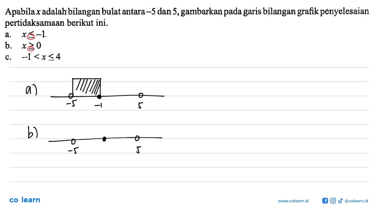 Apabila x adalah bilangan bulat antara -5 dan 5, gambarkan