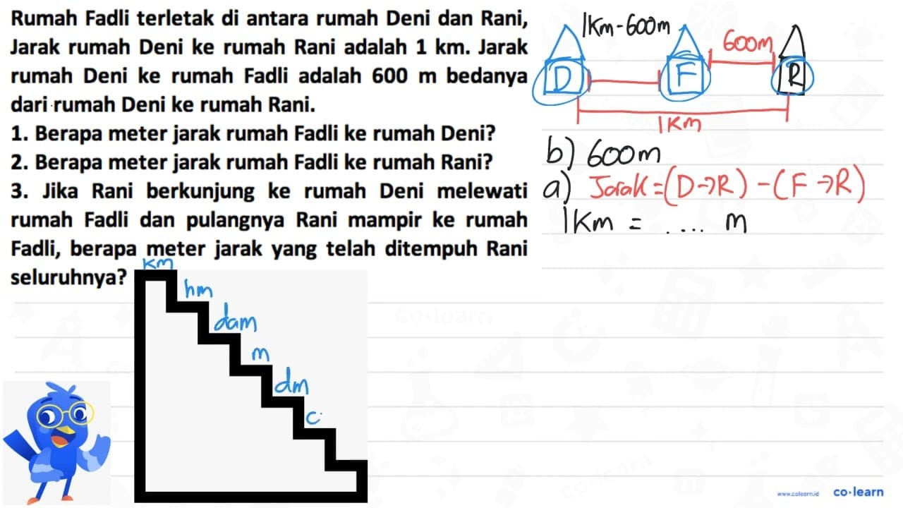 Rumah Fadli terletak di antara rumah Deni dan Rani; Jarak