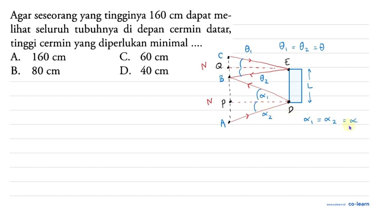 Agar seseorang yang tingginya 160 cm dapat melihat seluruh