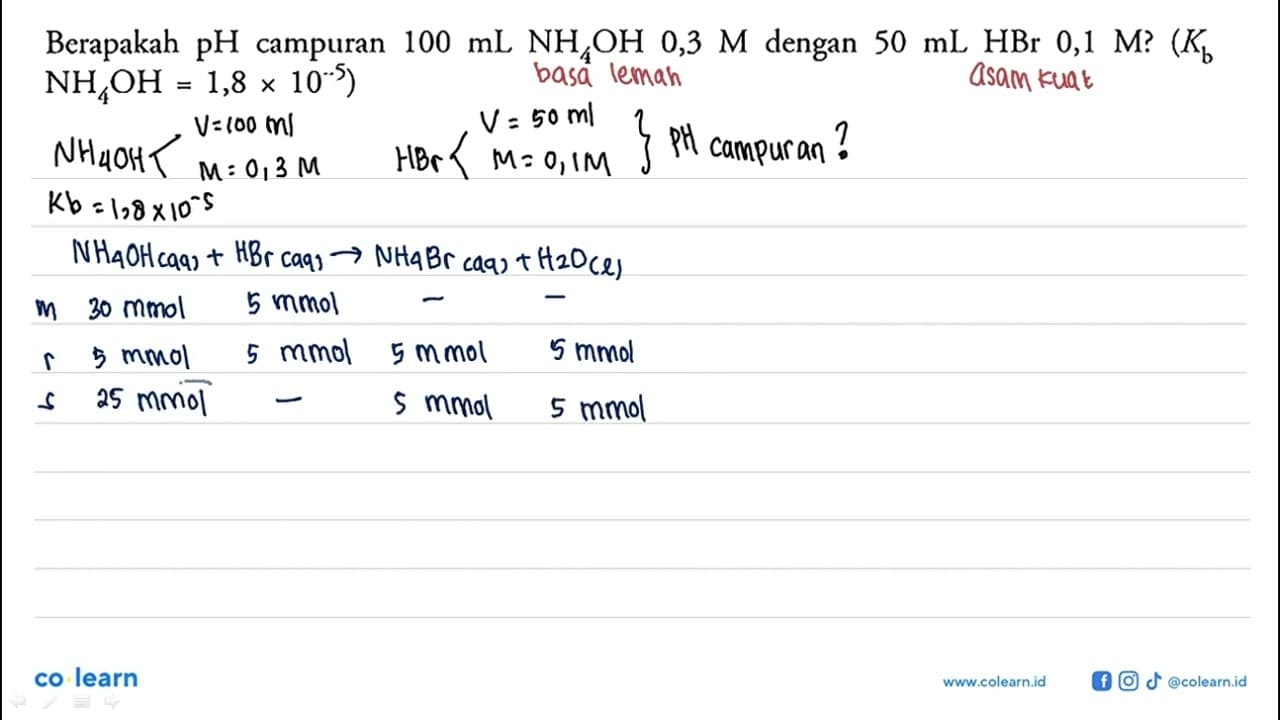 Berapakah pH campuran 100 mL NH4OH 0,3 M dengan 50 mL HBr