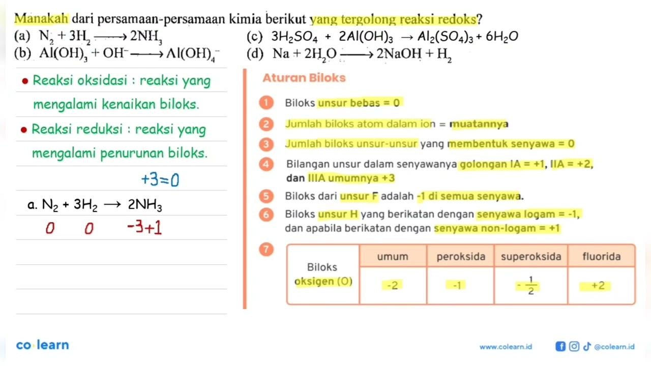 Manakah dari persamaan-persamaan kimia berikut yang