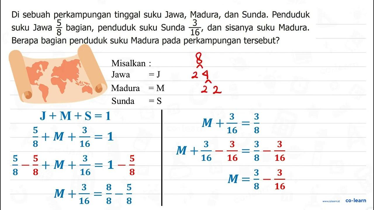 Di sebuah perkampungan tinggal suku Jawa, Madura, dan