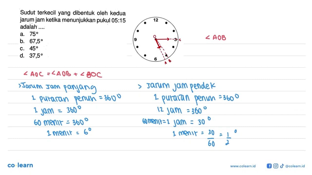 Sudut terkecil yang dibentuk oleh kedua jarum jam ketika