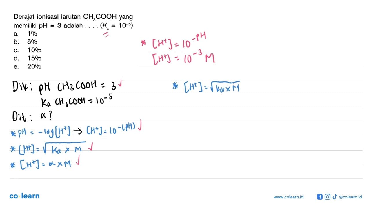 Derajat ionisasi larutan CH3 COOH yang memiliki pH =3