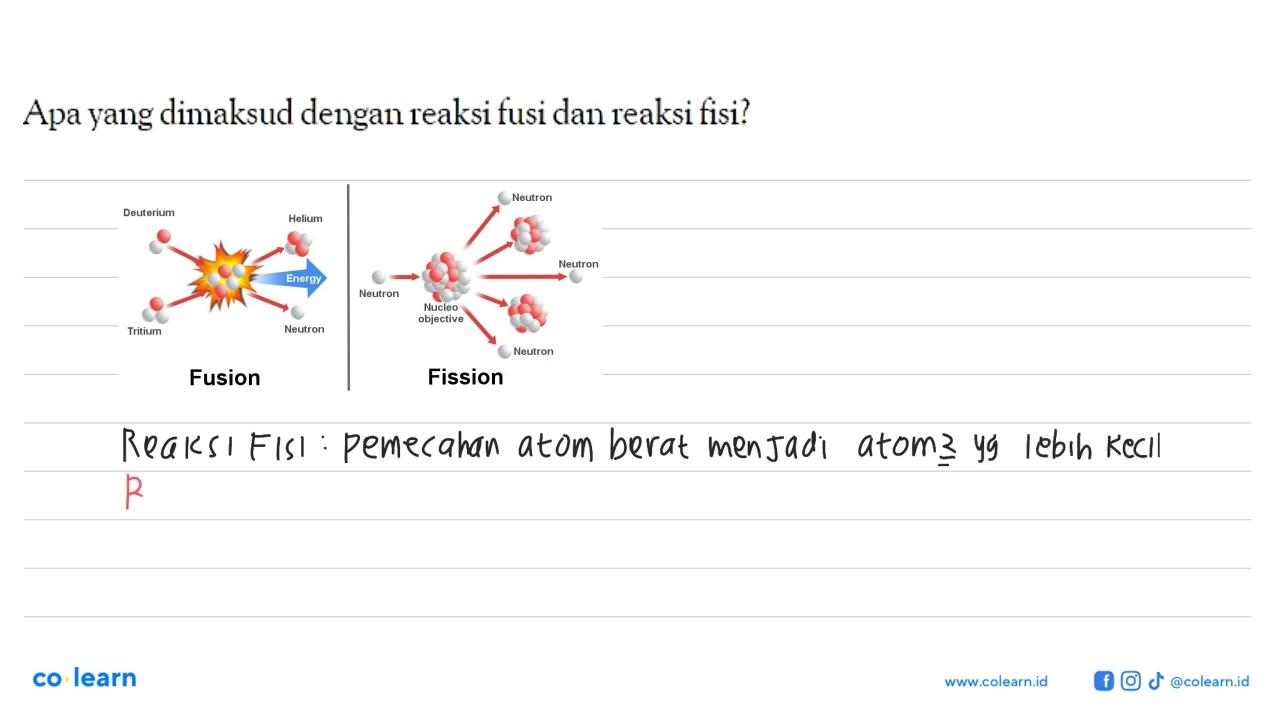 Apa yang dimaksud dengan reaksi fusi dan reaksi fisi?