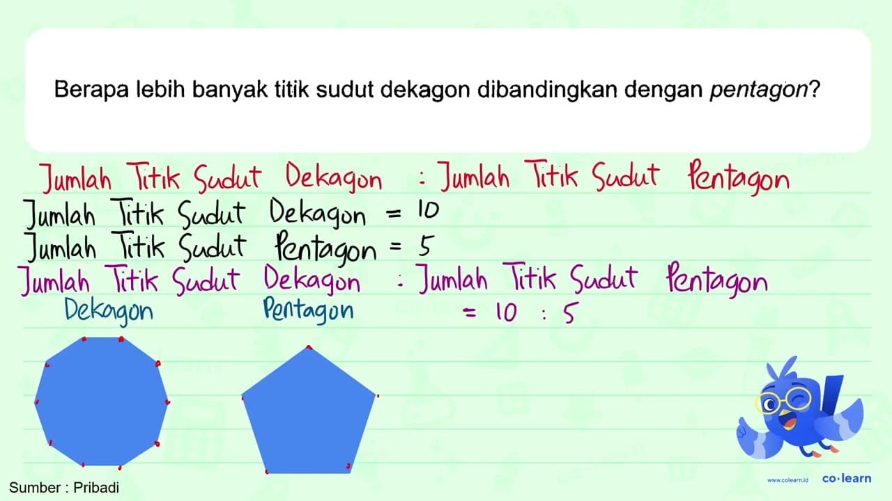 Berapa lebih banyak titik sudut dekagon dibandingkan dengan