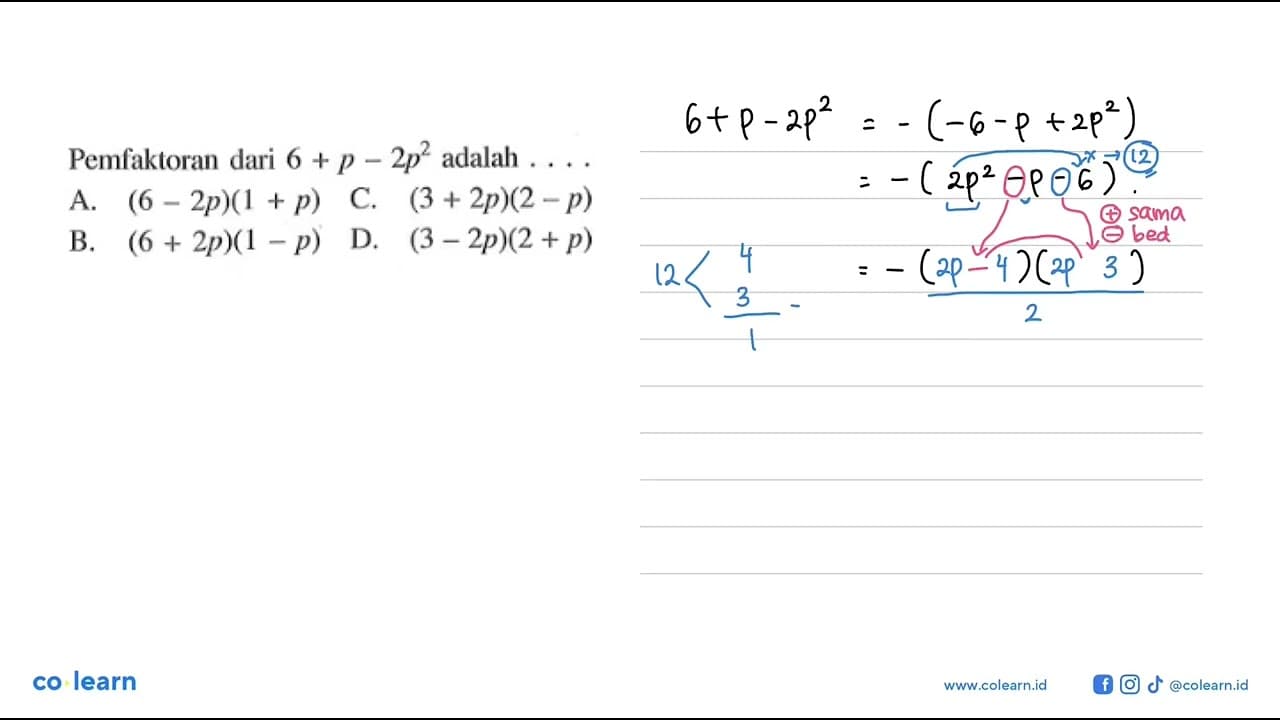 Pemfaktoran dari 6 + p - 2p^2 adalah ....