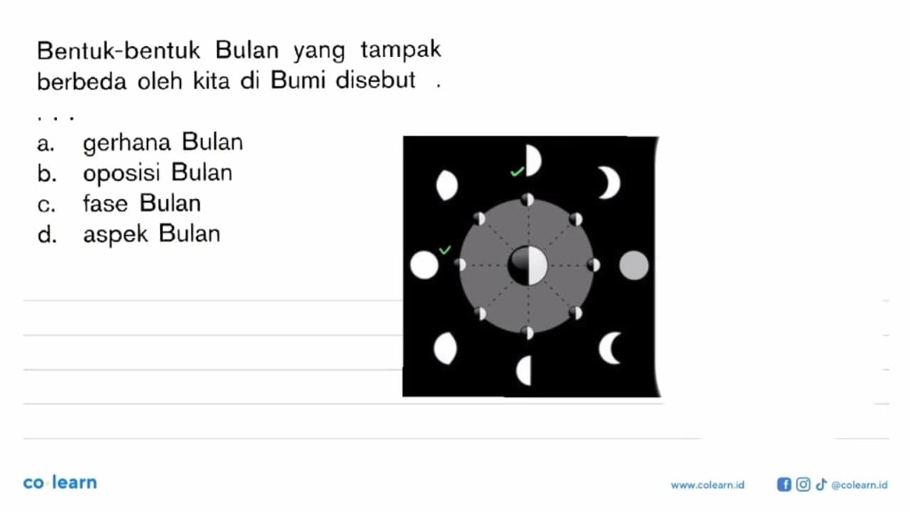 Bentuk-bentuk Bulan yang tampak berbeda oleh kita di Bumi