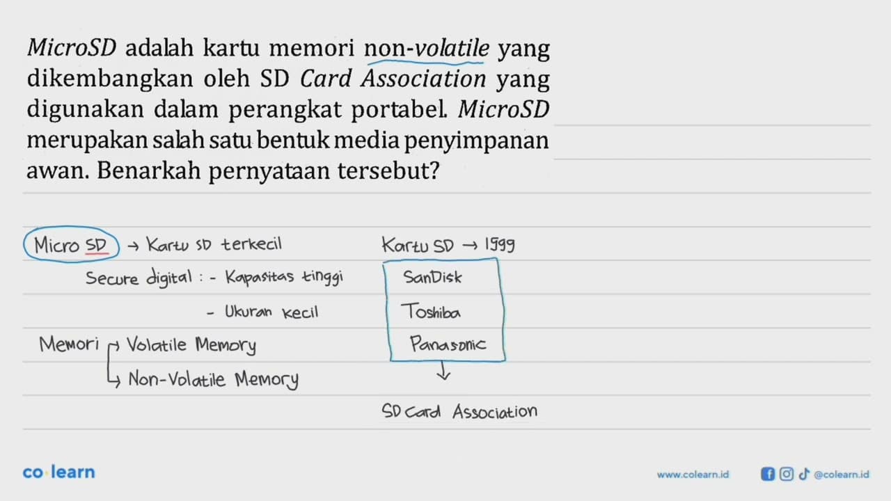 MicroSD adalah kartu memori non-volatile yang dikembangkan