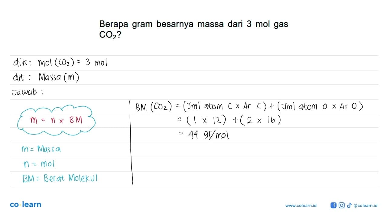 Berapa gram besarnya massa dari 3 mol gas CO2 ?