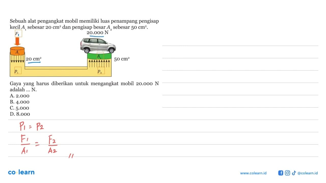 Sebuah alat pengangkat mobil memiliki luas penampang