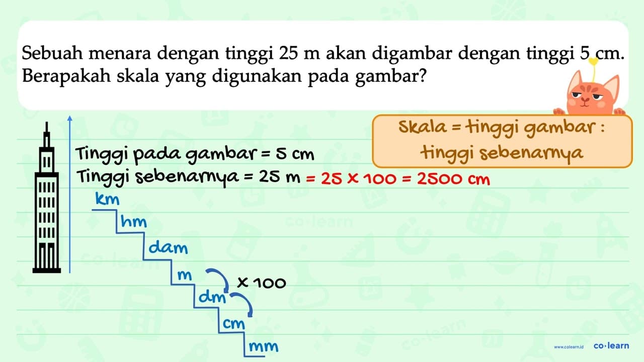 Sebuah menara dengan tinggi 25 m akan digambar dengan