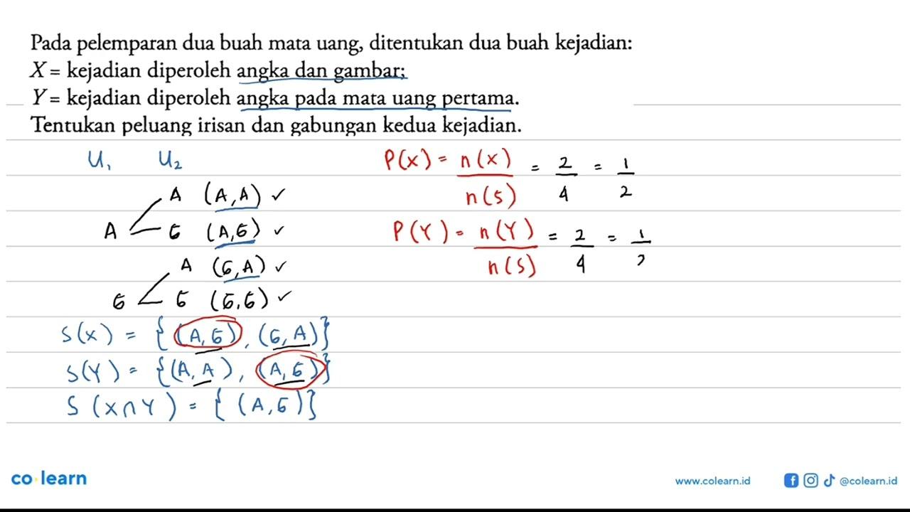 Pada pelemparan dua buah mata uang, ditentukan dua buah