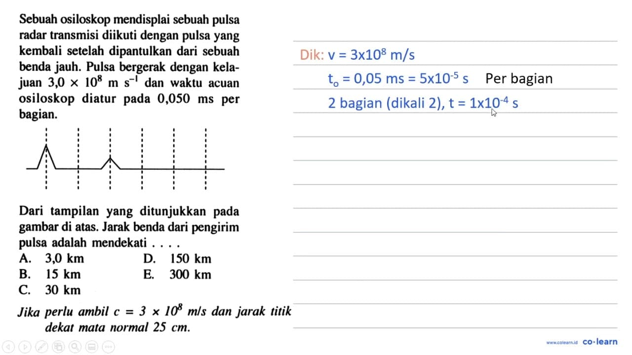 Sebuah osiloskop mendisplai sebuah pulsa radar transmisi