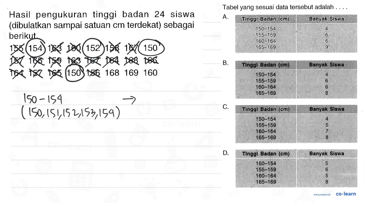 Hasil pengukuran tinggi badan 24 siswa (dibulatkan sampai