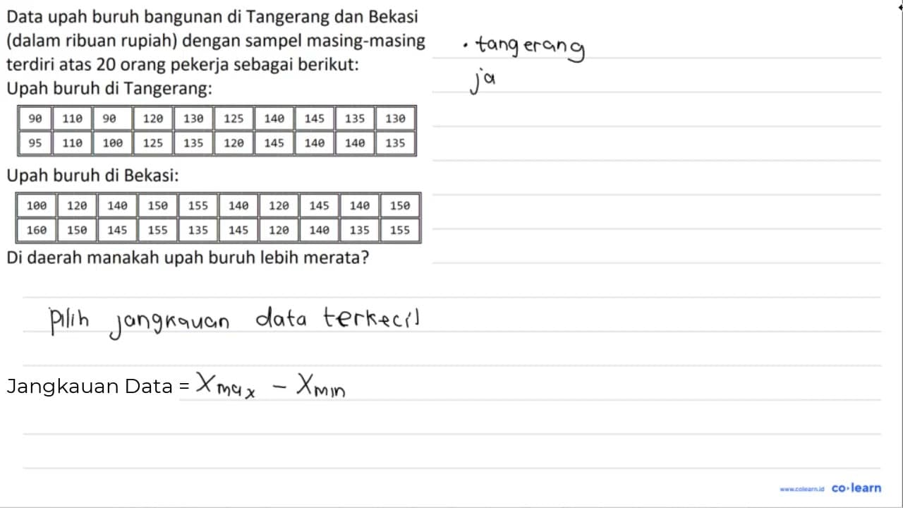 Data upah buruh bangunan di Tangerang dan Bekasi (dalam