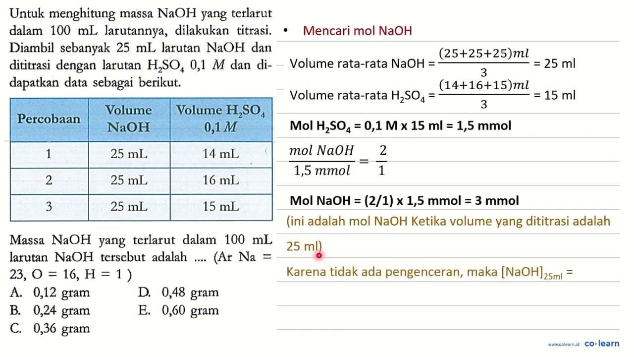 Untuk menghitung massa NaOH yang terlarut dalam 100 mL