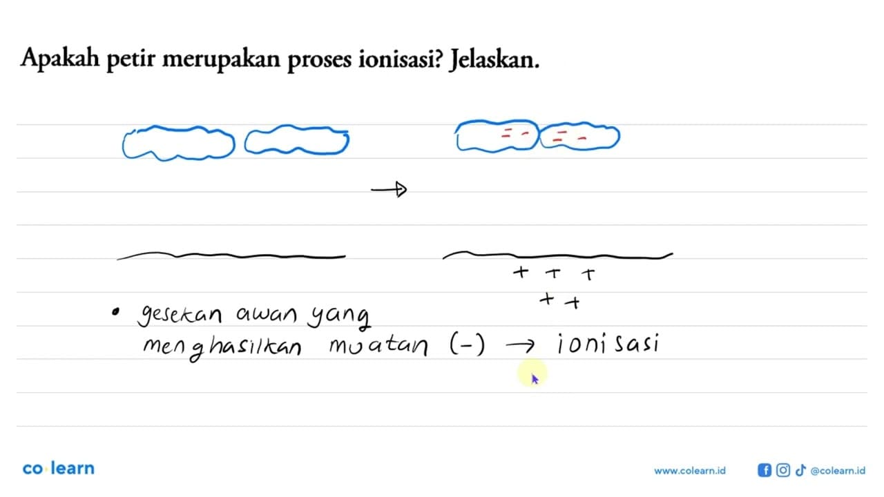 Apakah petir merupakan proses ionisasi? Jelaskan.