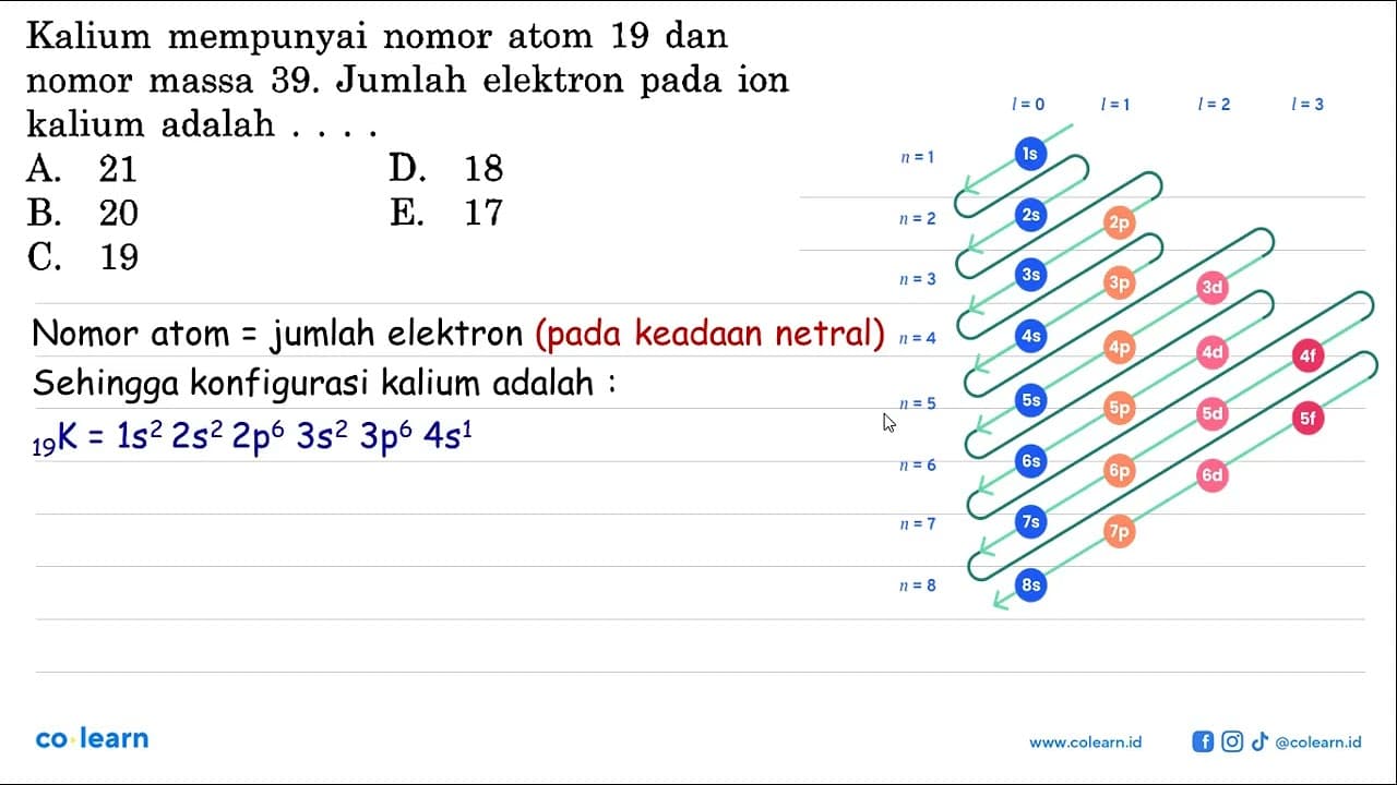 Kalium mempunyai nomor atom 19 dan nomor massa 39. Jumlah