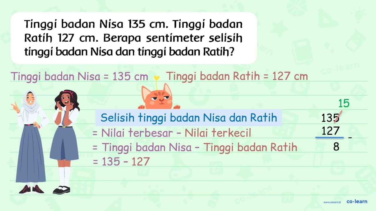 Tinggi badan Nisa 135 cm . Tinggí badan Ratih 127 cm .