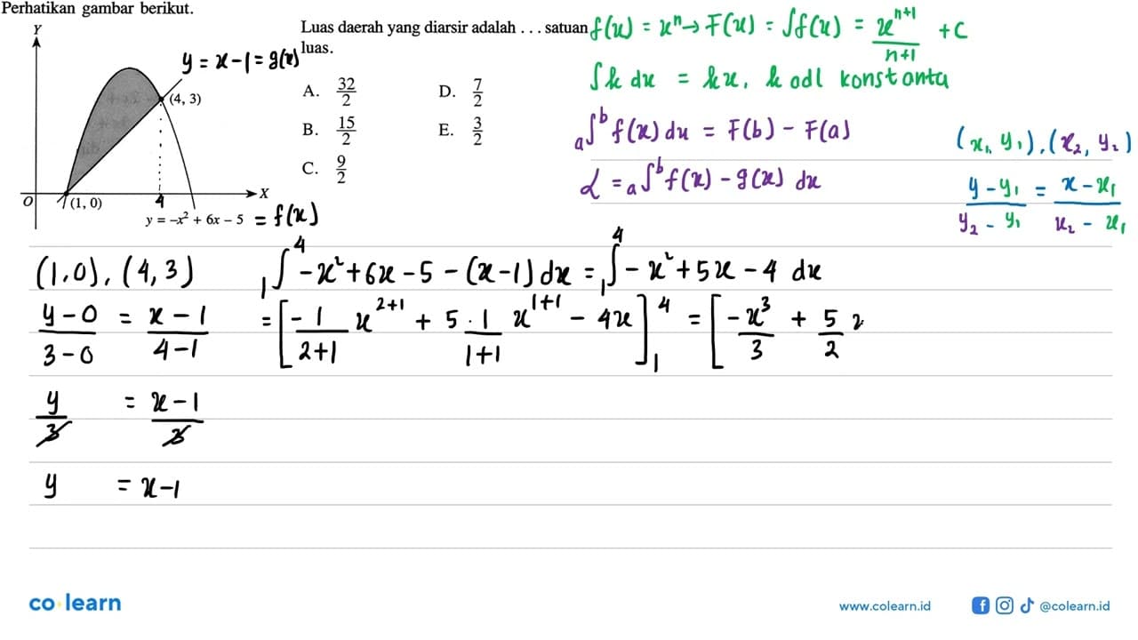 Perhatikan gambar berikut.Y(4,3)O (1,0) y=-x^2+6x-5Luas