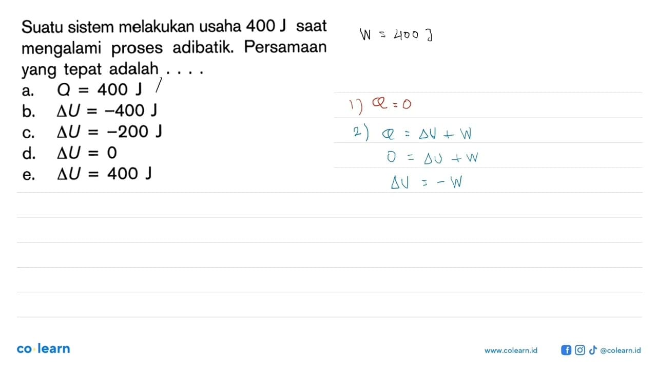 Suatu sistem melakukan usaha 400 J saat mengalami proses