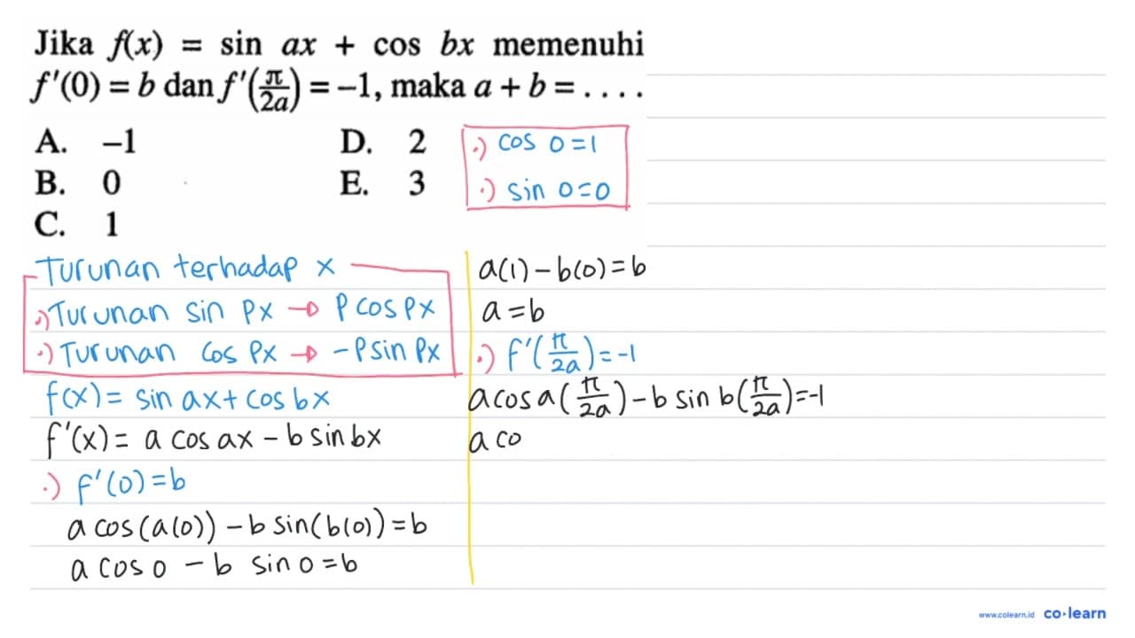 Jika f(x) = sin (ax) + cos (bx) memenuhi f'(0)=b dan