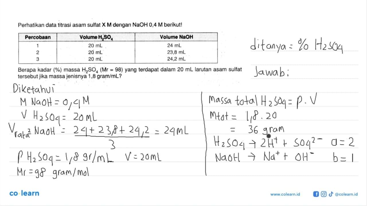 Perhatikan data titrasi asam sulfat X M dengan N a O H 0,4