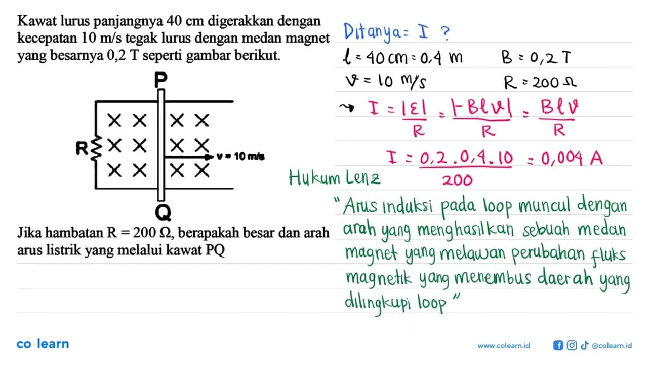 Kawat lurus panjangnya 40 cm digerakkan dengan kecepatan 10