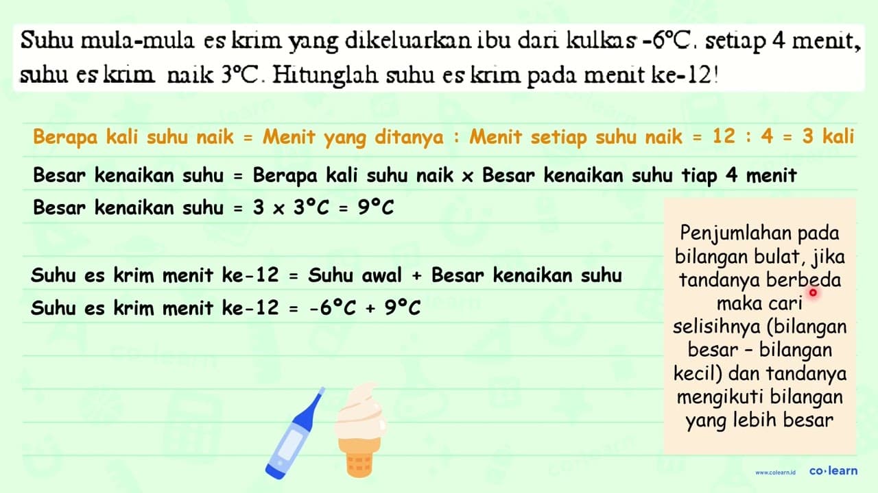 Suhu mula-mula es krim yang dikeluarkan ibu dari kulkas -6