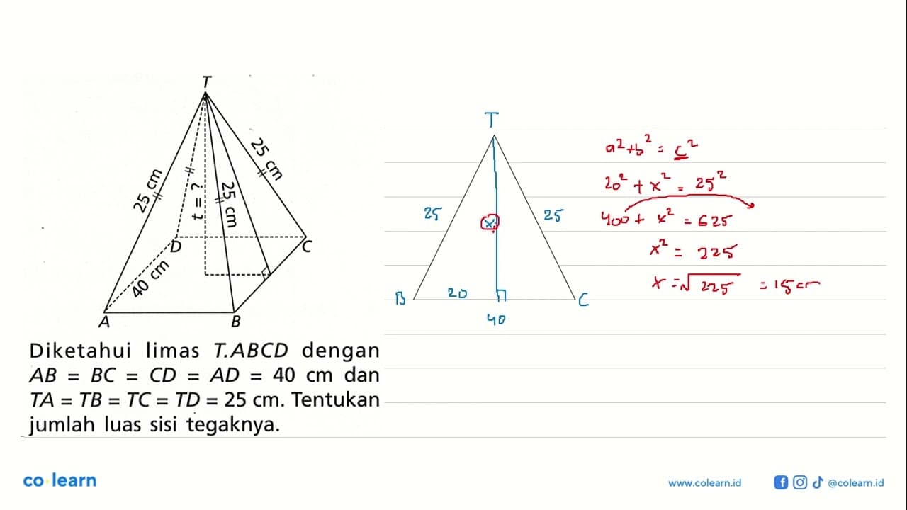 T 25 cm 25 cm 25 cm t=? 40 cm Diketahui limas T.ABCD dengan