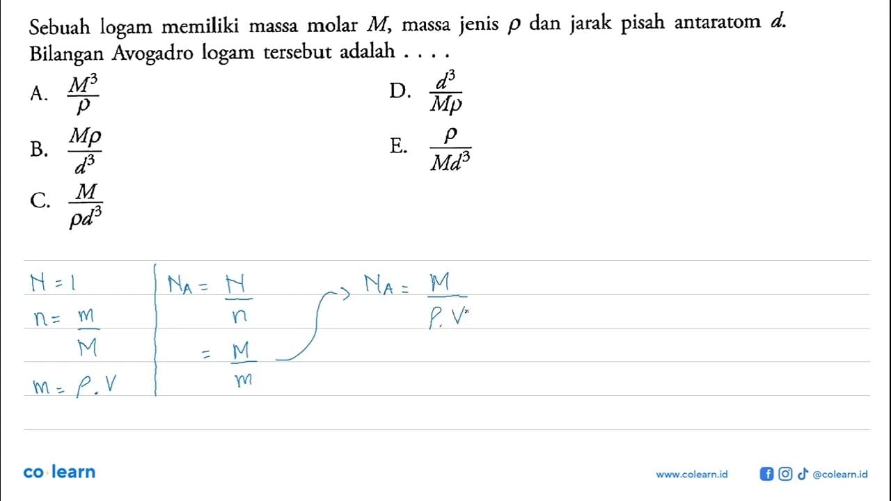 Sebuah logam memiliki massa molar M, massa jenis rho dan