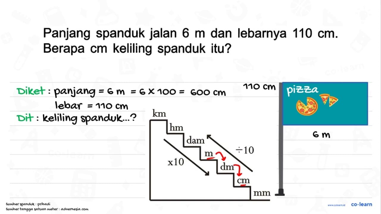 Panjang spanduk jalan 6 m dan lebarnya 110 cm. Berapa cm