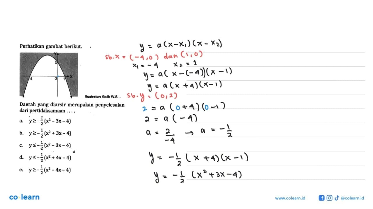 Perhatikan gambat berikut. Y -4 0 1 X Ilustrator: Galih