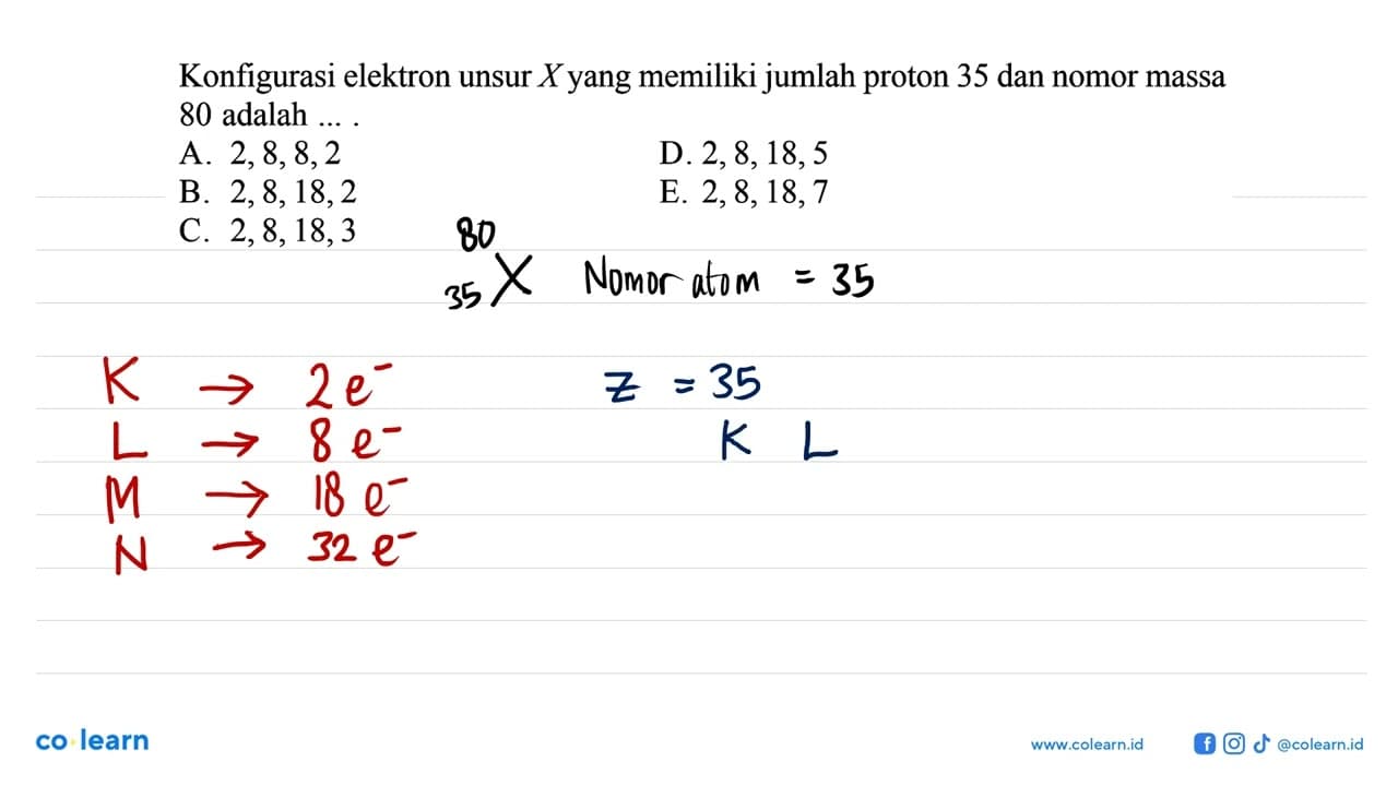 Konfigurasi elektron unsur Xyang memiliki jumlah proton 35