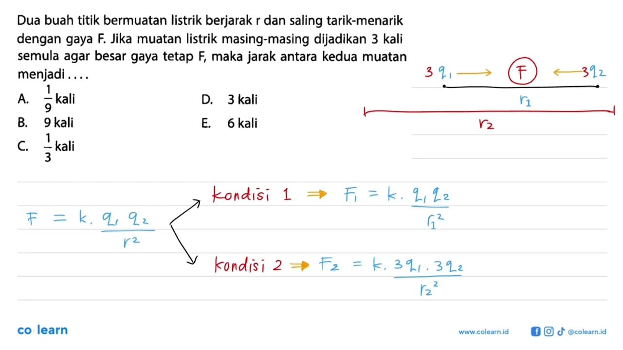 Dua buah titik bermuatan listrik berjarak r dan saling