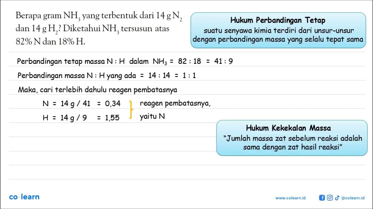 Berapa gram NH3 yang terbentuk dari 14 g N dan 14 g H2?