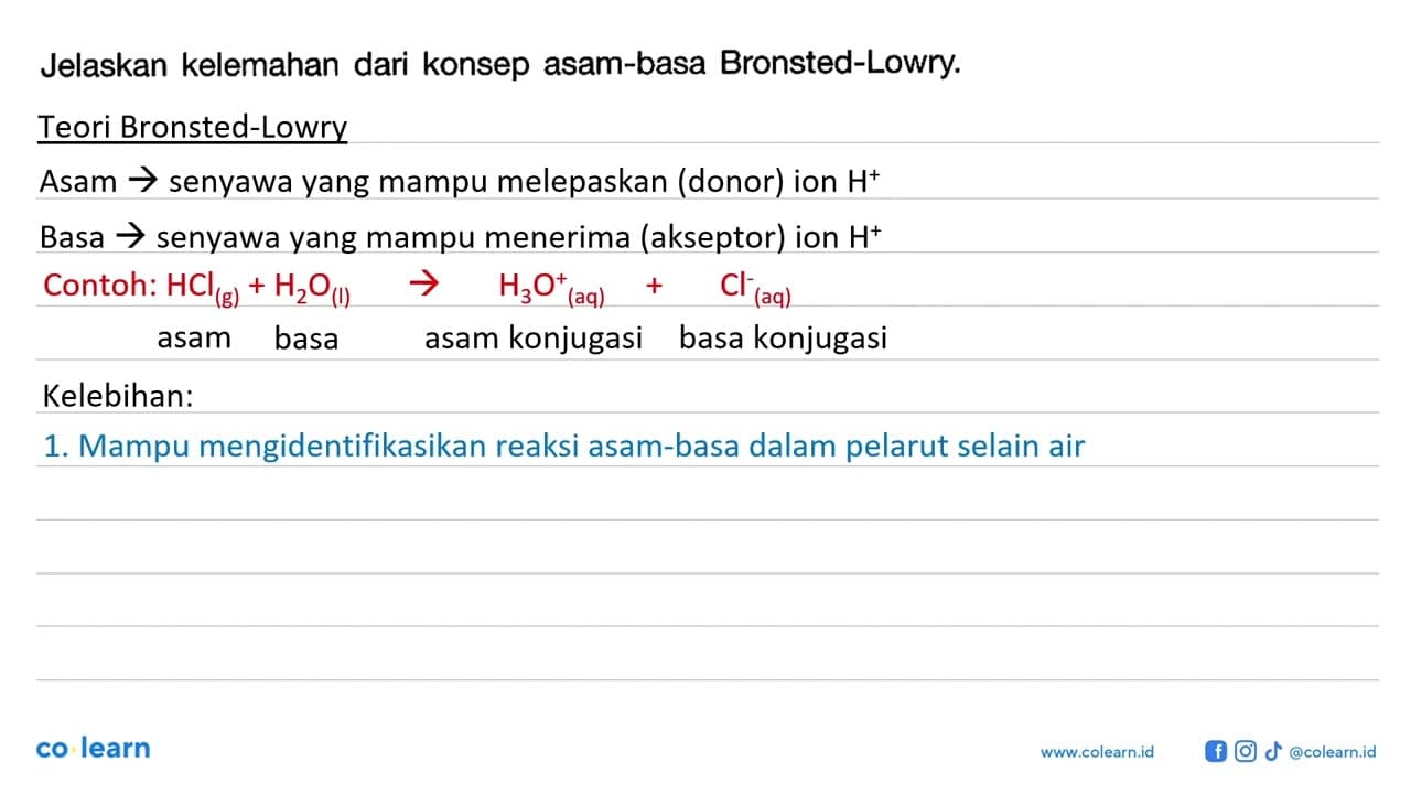 Jelaskan kelemahan dari konsep asam-basa Bronsted-Lowry.