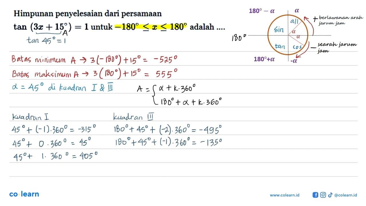 Himpunan penyelesaian dari persamaan tan (3x+ 15) = 1 untuk