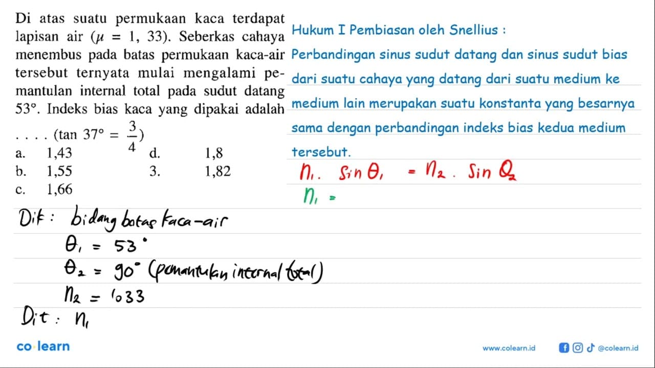 Di atas suatu permukaan kaca terdapat lapisan air