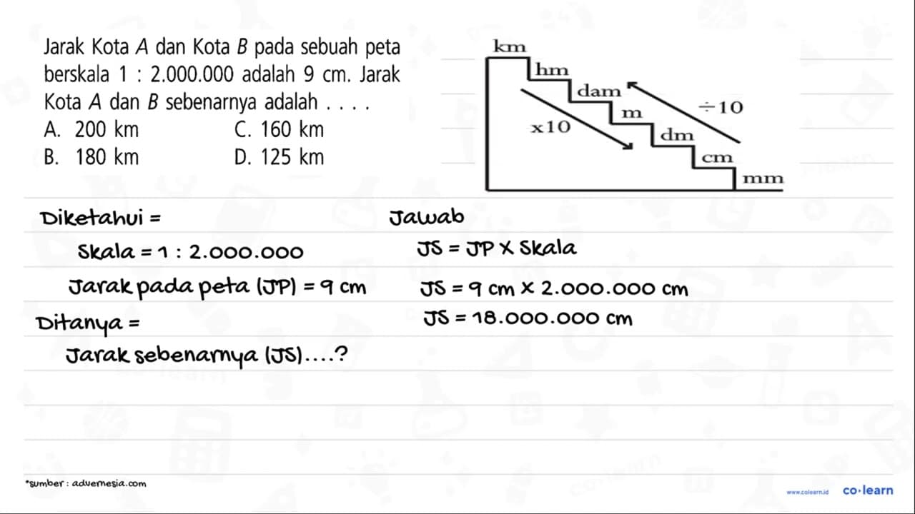 Jarak Kota dan Kota B pada sebuah A peta berskala 2.000.000