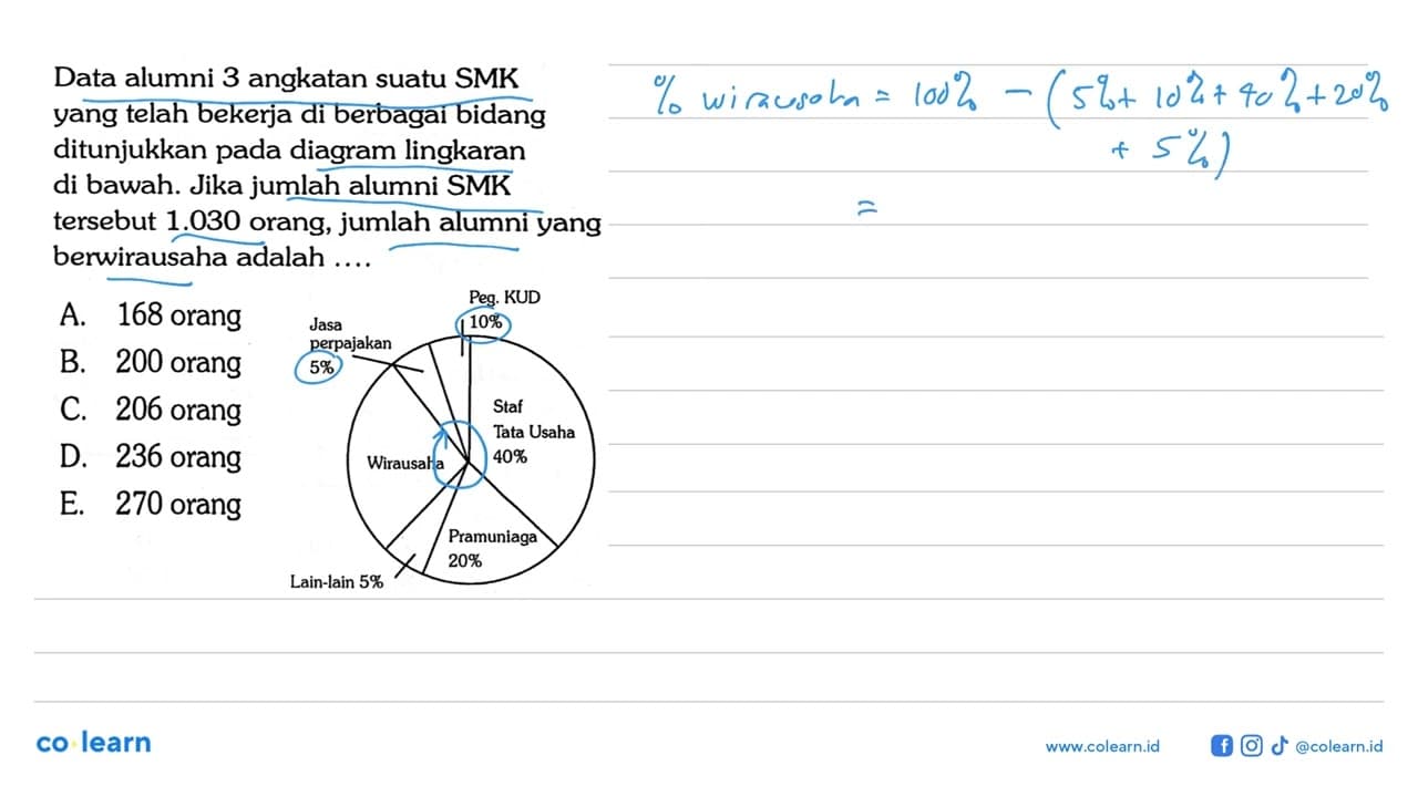 Data alumni 3 angkatan suatu SMK yang telah bekerja di