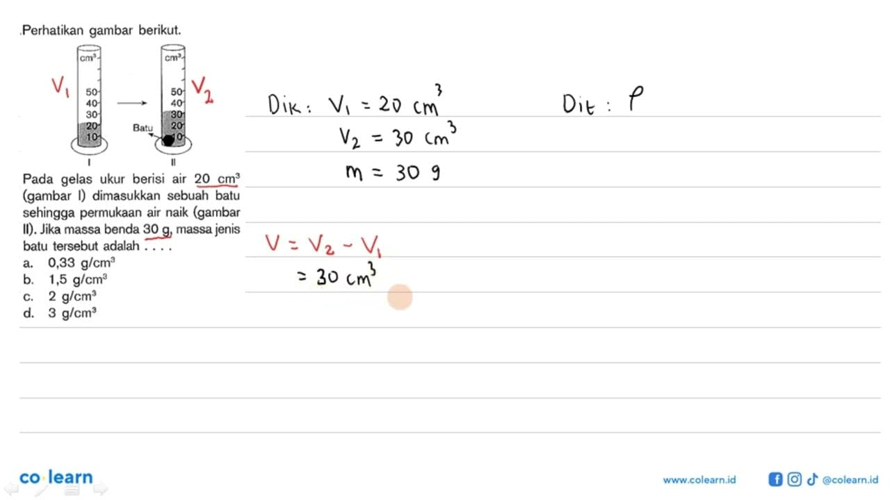 Perhatikan gambar berikut. Pada gelas ukur berisi air 20