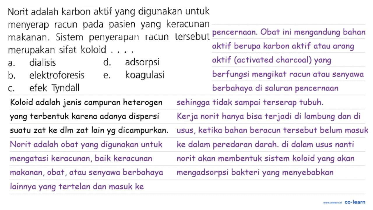 Norit adalah karbon aktif yang digunakan untuk menyerap