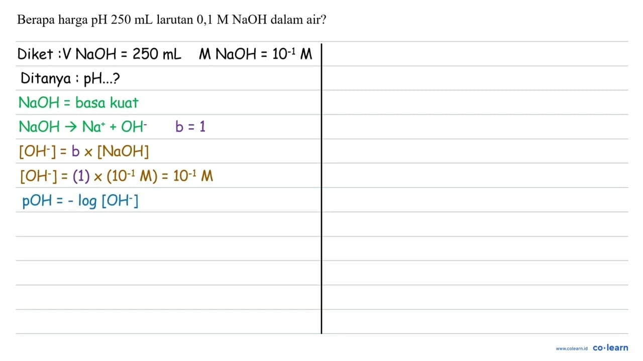 Berapa harga pH 250 ~mL larutan 0,1 M NaOH dalam air?