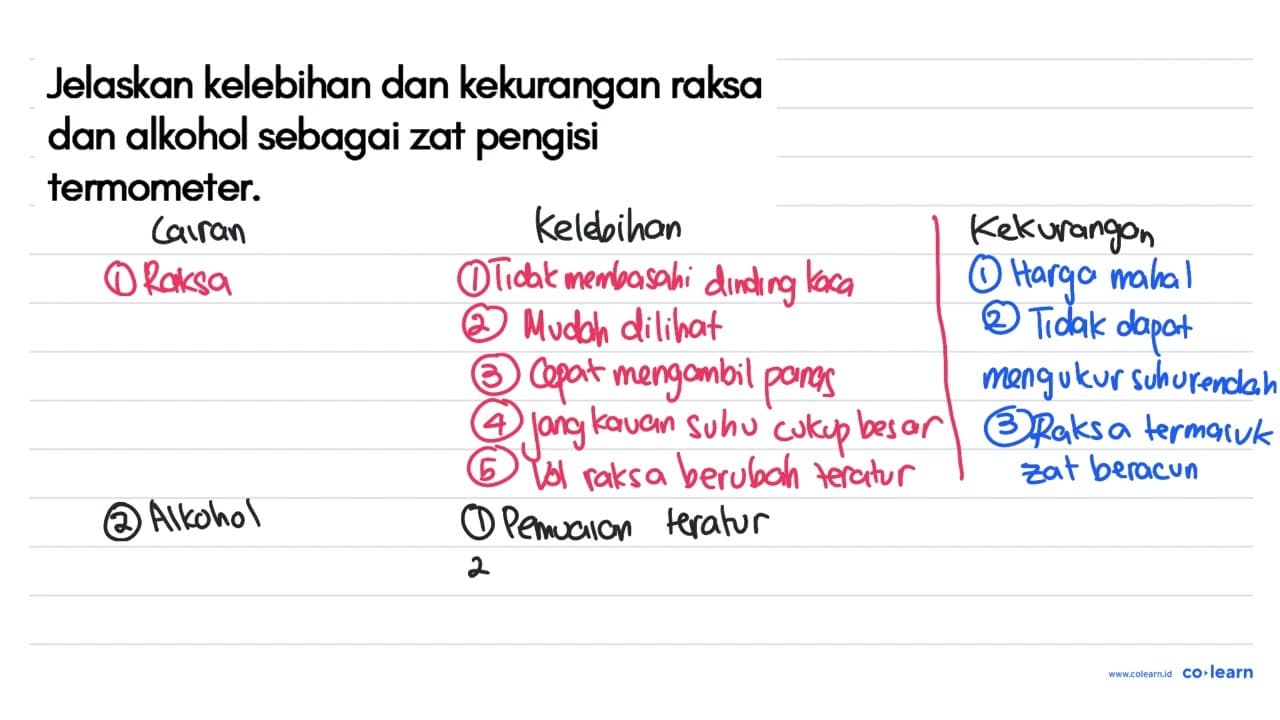 Jelaskan kelebihan dan kekurangan raksa dan alkohol sebagai